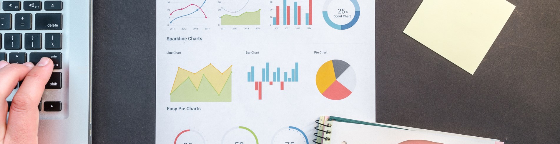 Careers/chart