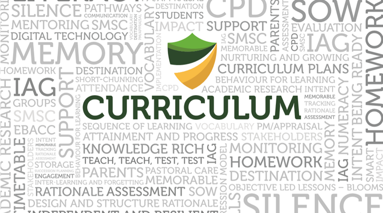 Bedlington curriculum wordmap