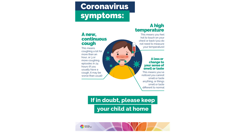 Coronavirus symptom leaflet image